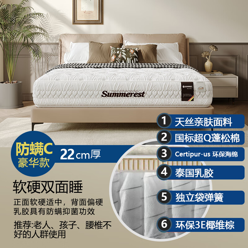 9款席梦思床垫对比评测轻松选对，买对不踩坑超省心-图片3