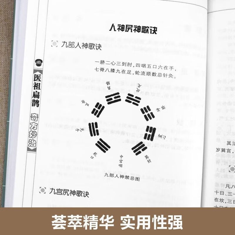 【严选】医祖扁鹊奇方妙治中医药经典著作白话精解健康家庭实用养生 单本偏方秘方