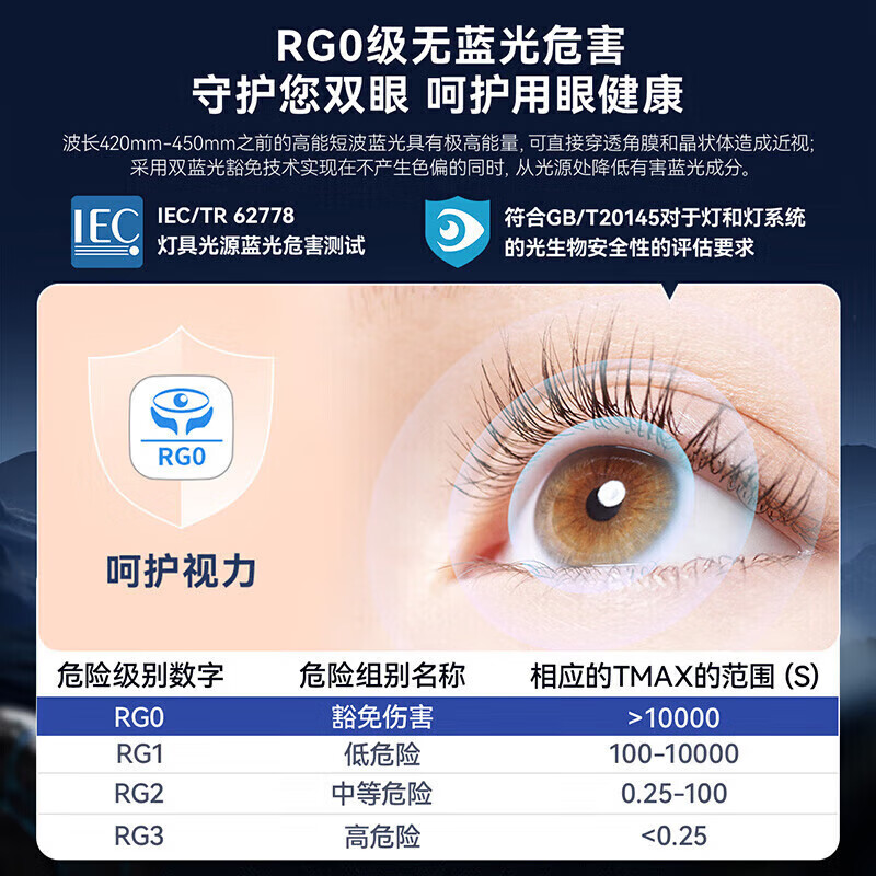 雷士(NVC)智能全光谱护眼防蓝光led吸顶灯大客厅卧室餐厅灯具2025国家补贴 160W 30㎡内适用 7899lm 智能-碧月
