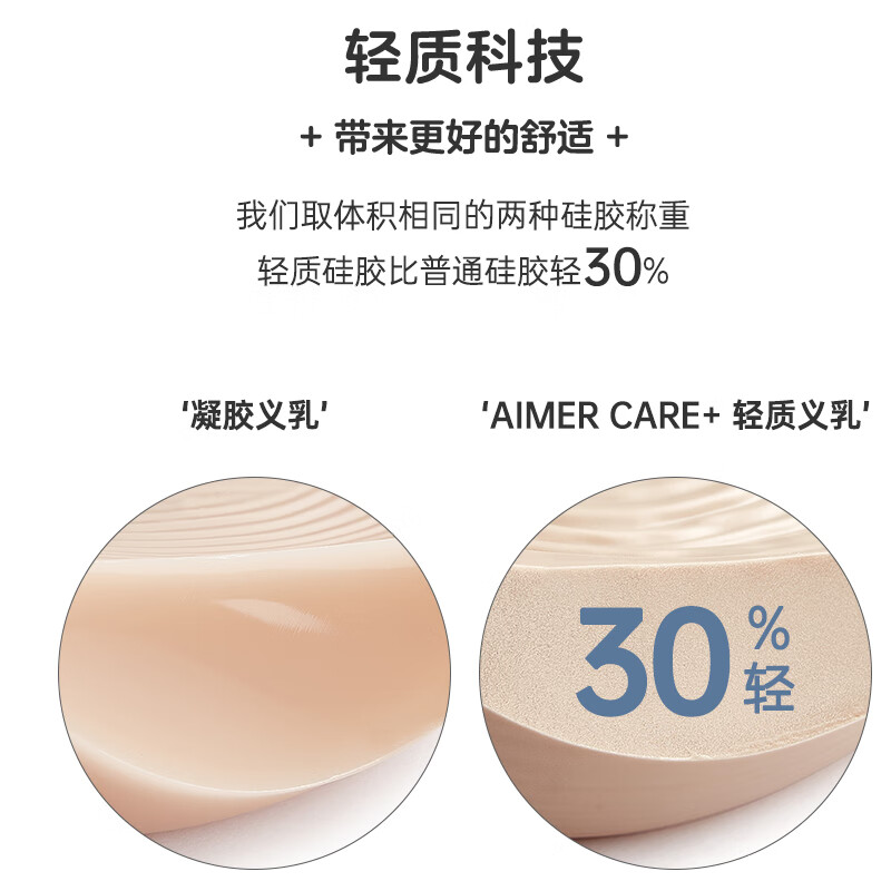 爱慕义乳新品腋下弥补温控硅胶义乳透气舒适假乳房假胸配义乳文胸 右侧 #2