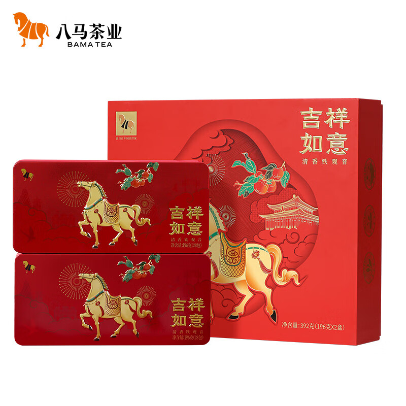 铁观音历史价格在线查询|铁观音价格走势