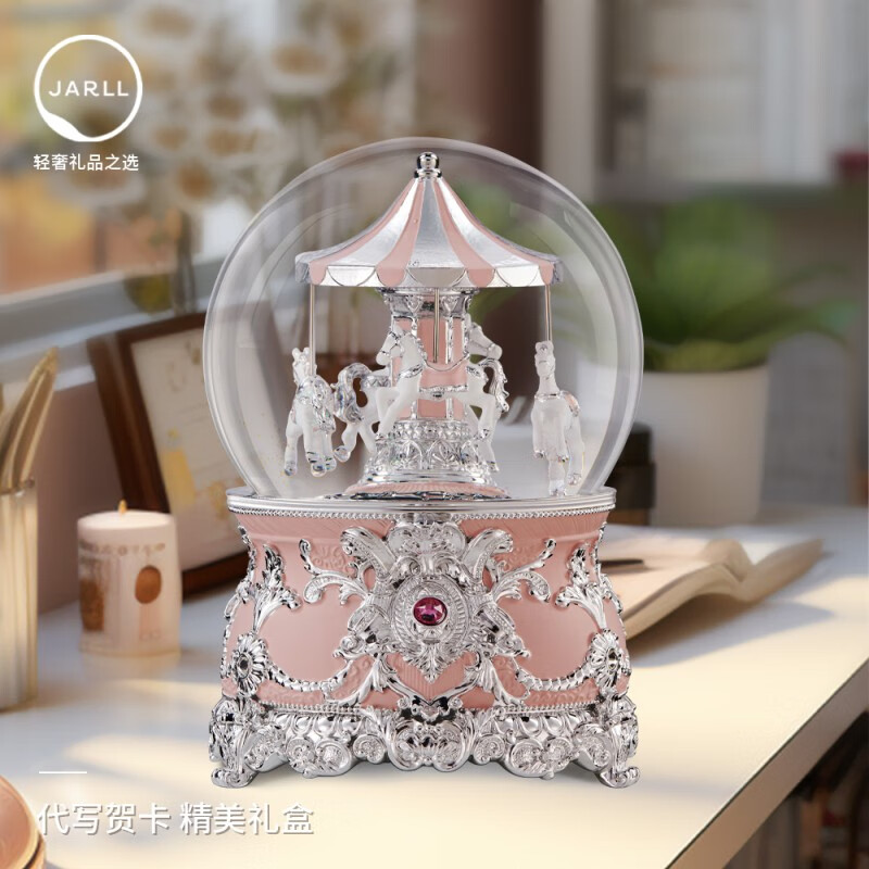 音乐盒查这个商品的价格走势|音乐盒价格走势图