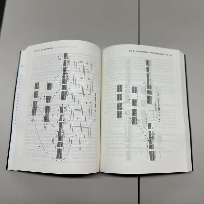 深入浅出存储引擎详情图
