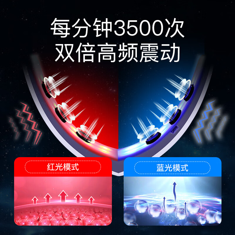 爱满分(Aimanfun)瘦脸仪家用红蓝光美容仪面部双下巴提拉按摩仪器EMS微电流v脸仪 送女友/闺蜜/妈妈礼物 升级款-第3代瘦脸仪