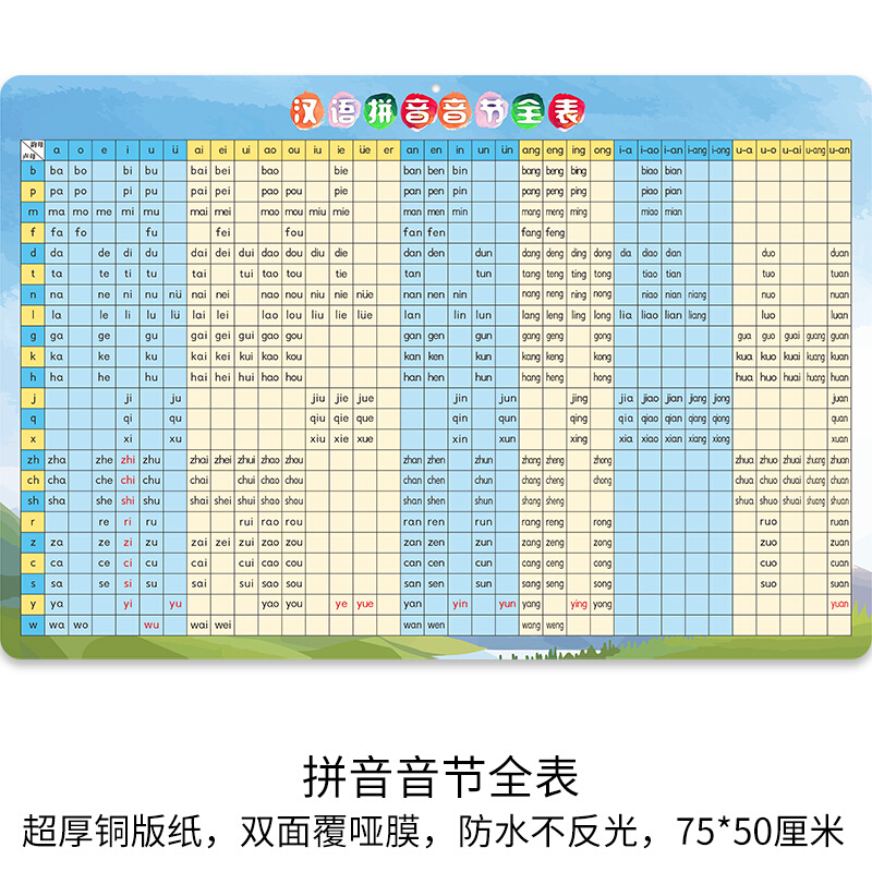 汉语拼音音节全表小学生字母墙贴全套挂图一年级幼儿学前班全音节墙贴