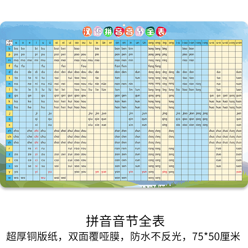 汉语拼音音节全表小学生字母墙贴全套挂图一年级幼儿学前班全音节墙贴