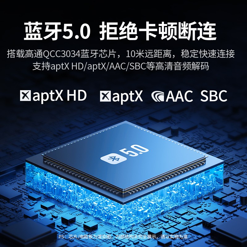 绿联 蓝牙音频接收器5.0 DAC解码耳放HiFi音乐运动无线耳机适配器 3.5mm接口转汽车车载AUX音响箱便携带挂夹