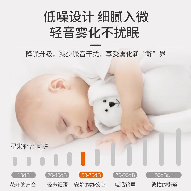 星米雾化机家用医用级成人儿童老人婴幼儿压缩空气雾化器化痰止咳手持 [微米雾化]压缩雾化器赠配件+24h发货+高性价比