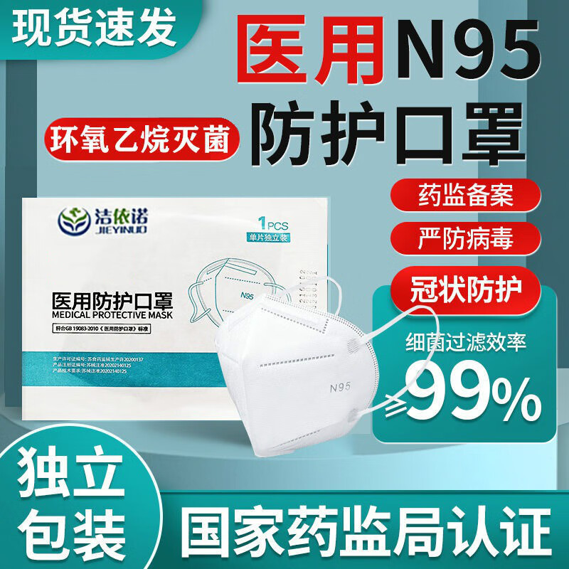 想要高品质口罩?了解恒坤洁依诺n95级别医用防护口罩价格走势吧!
