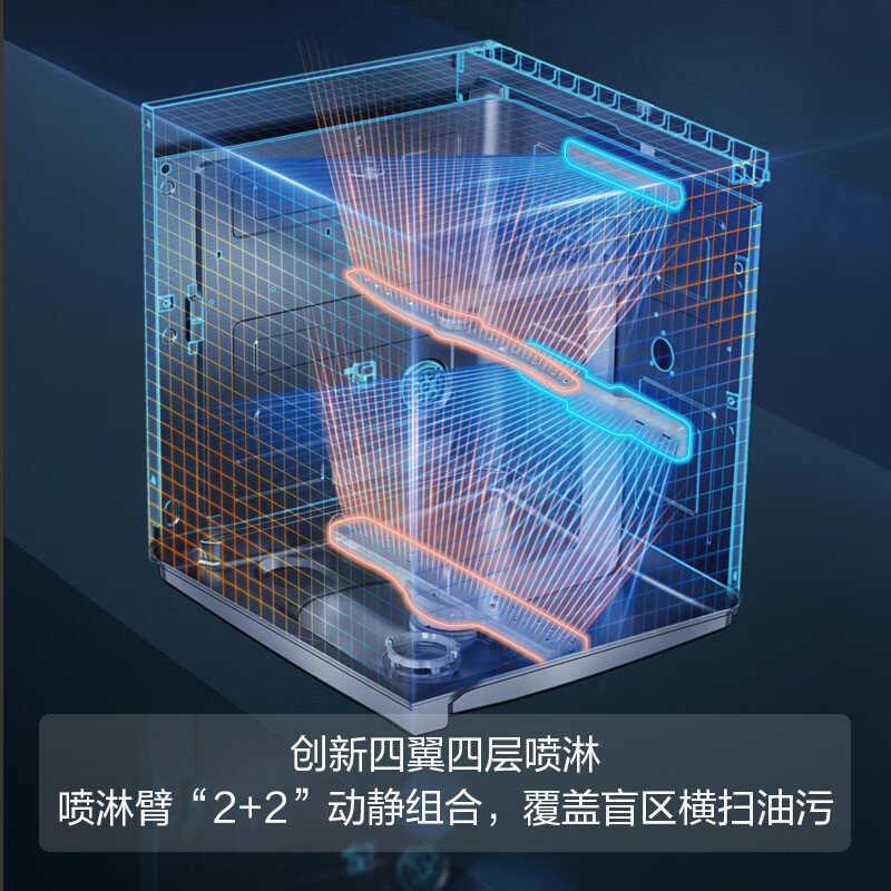 方太JBCD15E-VT08洗碗机怎么样？有何优势？本文告诉你答案-图片3