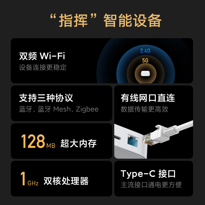 小米智能多模网关 2 双频WiFi 支持3种协议 支持蓝牙 蓝牙MESH Zigbee协议 智能家居联动 有线网口直连