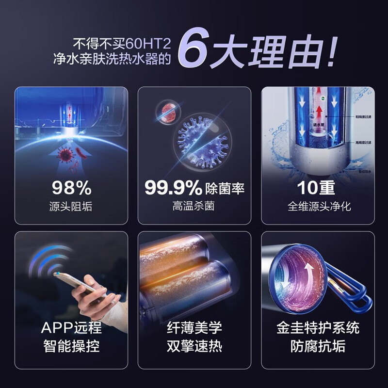 扁桶电热水器品牌排行前十名，这10款高效节能，热水更快速-图片3