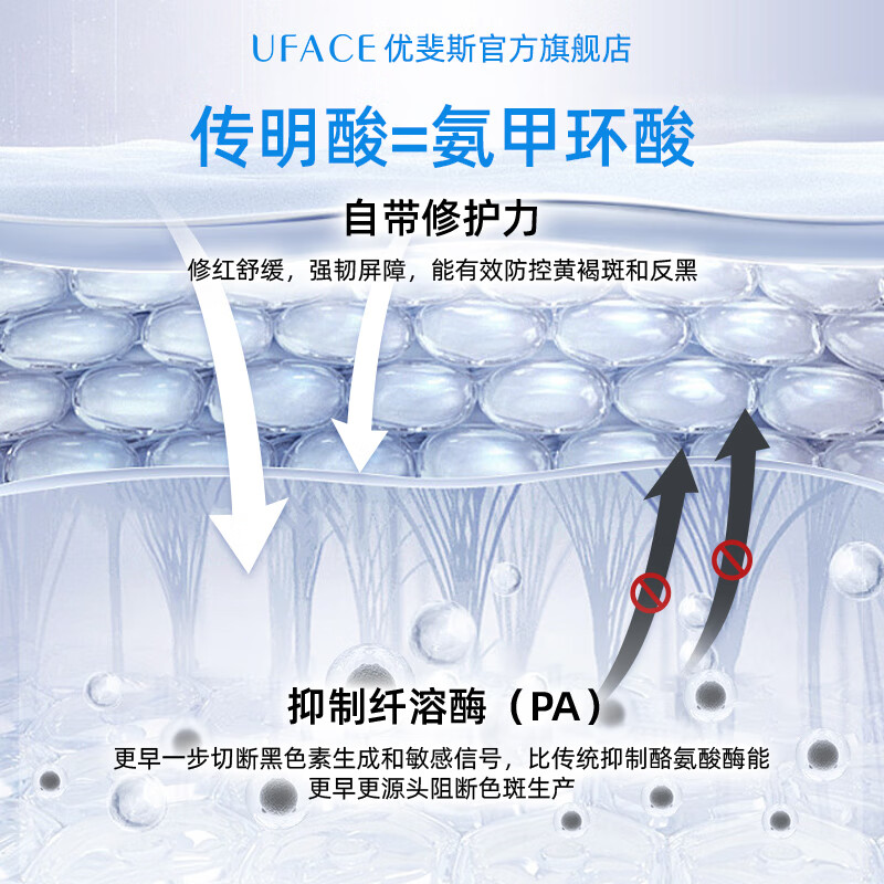 优斐斯传明酸美白淡斑精华液氨甲环酸祛斑淡化黑色素护肤品 4ml体验装