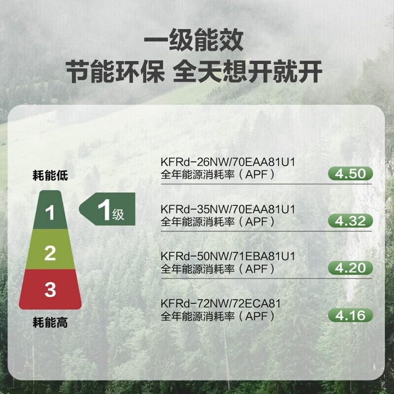 海尔云璟pro中央空调3匹风管机怎么样?看完体验测评再选,不踩坑