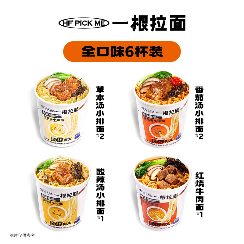 方便食品价格行情实时走势|方便食品价格走势图