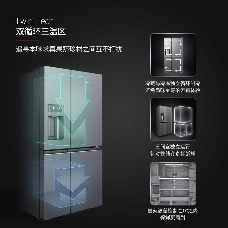AEGAQE6879BA进口冰箱怎么样？值得买吗？有哪些优势卖点