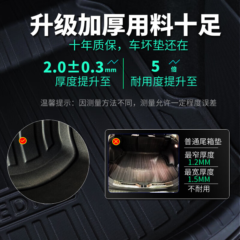 车续贤昊铂HT后备箱垫全包围tpv汽车配件装饰用品专用TPE防水后尾箱垫子 23-24款昊铂HT（尾箱垫） TPE加厚耐磨