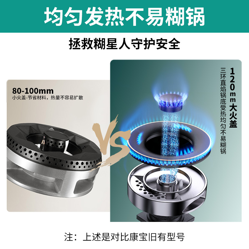 康宝（Canbo）燃气灶天然气双灶 煤气炉具 嵌入式家用灶台 5.0大火力猛火灶具 JZT-2QB323