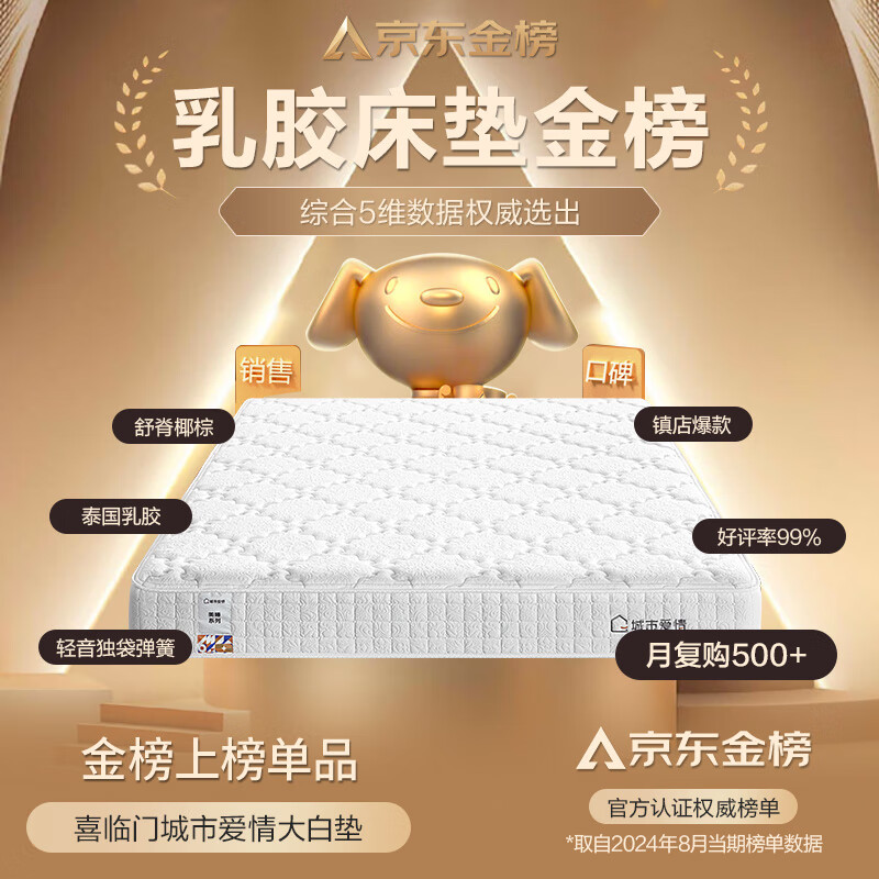 椰棕床垫哪个性价比更高?7款高口碑推荐,闭眼选不踩雷-图片1