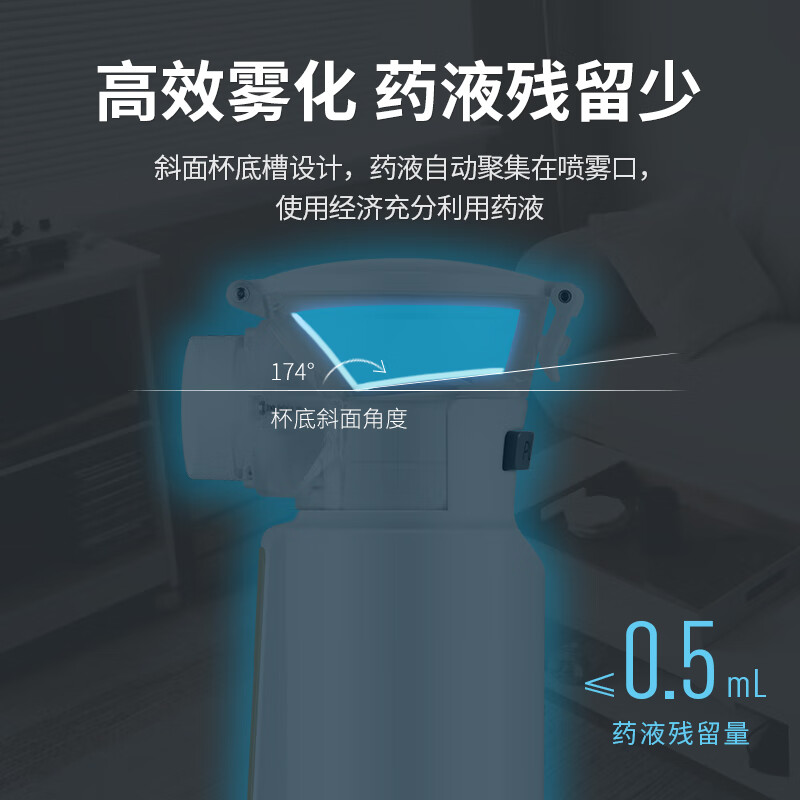 鱼跃（YUWELL）手持雾化器M105 电网式家用雾化机 儿童成人家用便携式医用手持雾化器