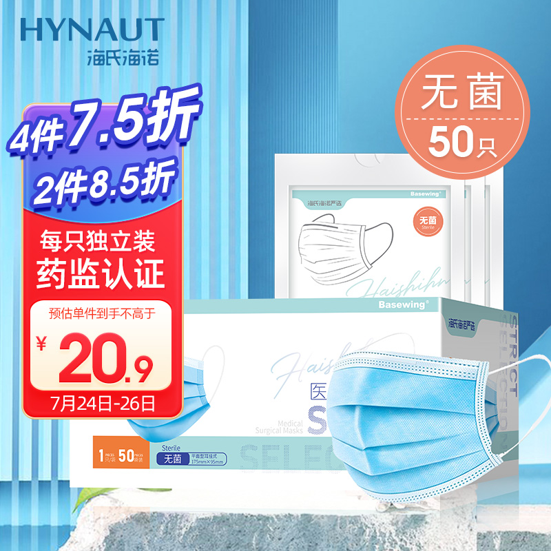 口罩价格历史走势分析:海氏海诺严选医用口罩