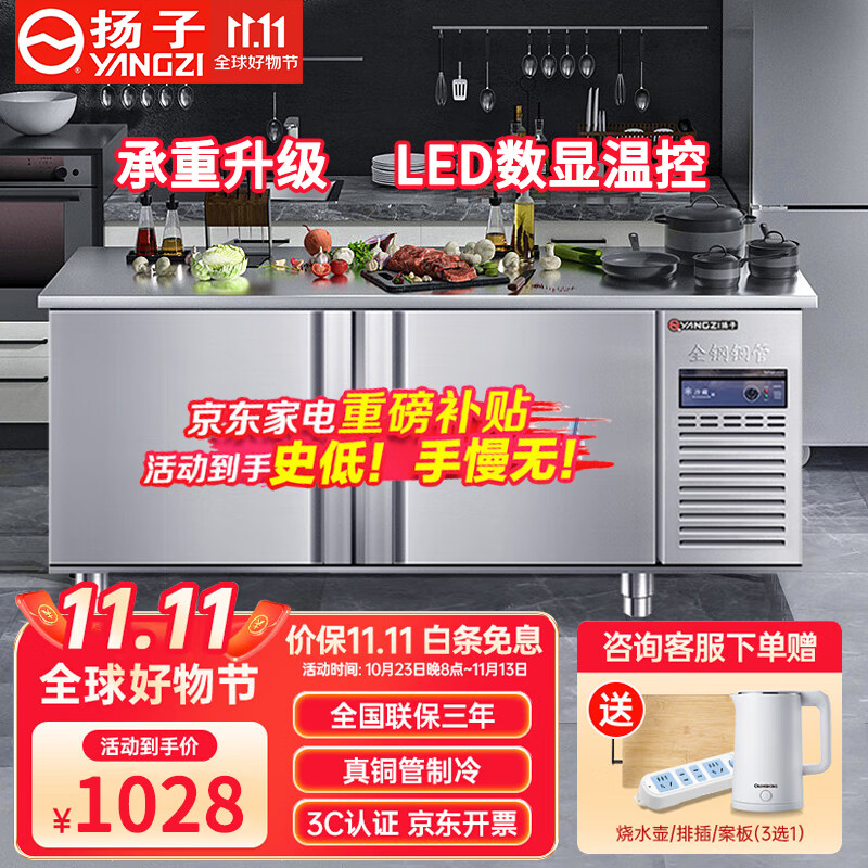 手机怎么看保鲜工作台价格曲线|保鲜工作台价格走势
