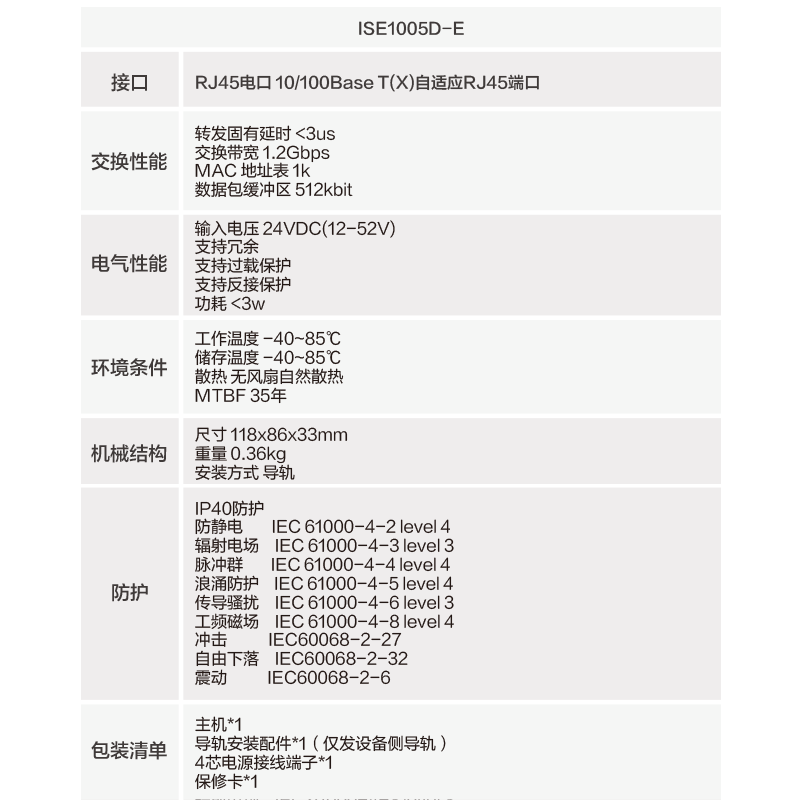 inhand工业以太网交换机 五口工业网络交换服务器网线分流器百兆5口非网管型ISE1005D宽压宽温导轨安装 ISE1005D-E-5T-24 百兆5口