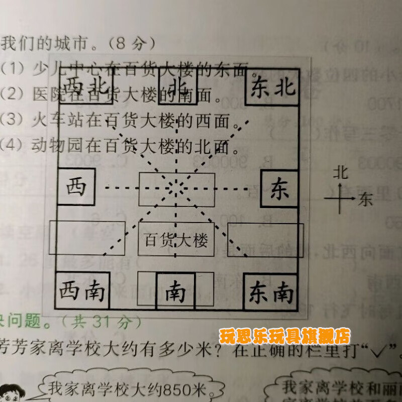 玩思乐方向板二年级透明数学教具 位置与方向透明标东南西北方向坐标