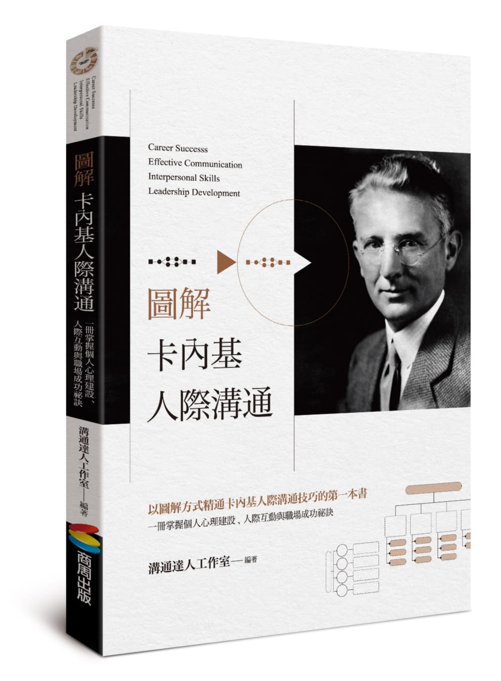 预售 戴尔?卡内基图解卡内基人际沟通商周出版