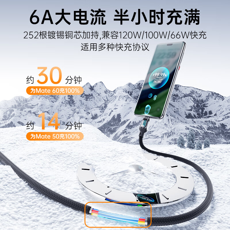 Type-c数据线120W级快充适用华为oppo小米vivo安卓手机闪充100W充电器线车载6A数显编织通用智能断电 单条装【2.0米Type-C级快充120W】 自动断电USB接口数显控温