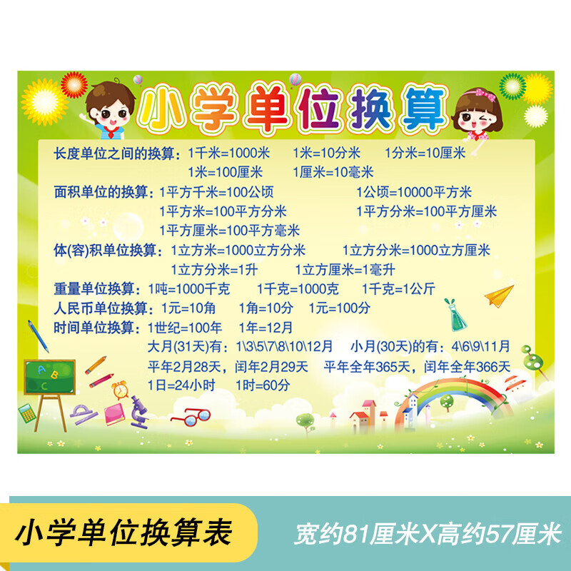 晗畅小学生数学公式二年级九九乘法口诀单位换算表墙贴拼音字母乘