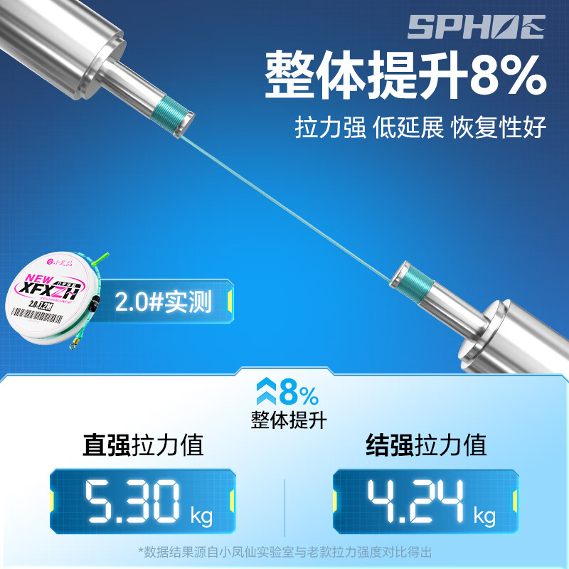 图片 3