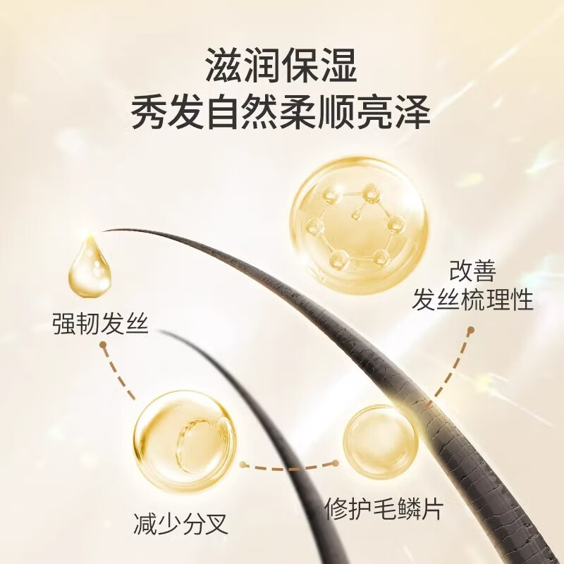 蜂花护发素大容量女男士修护干枯毛躁持久留香柔顺顺滑染烫修护蓬松 小麦蛋白护发素600ml