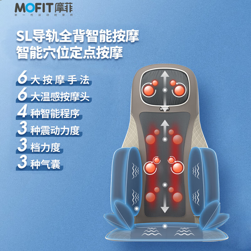mofit按摩靠垫按摩器全身躺垫多功能肩颈腰臀背部按摩仪家用车载按摩椅垫父亲母亲节日礼物 MB01