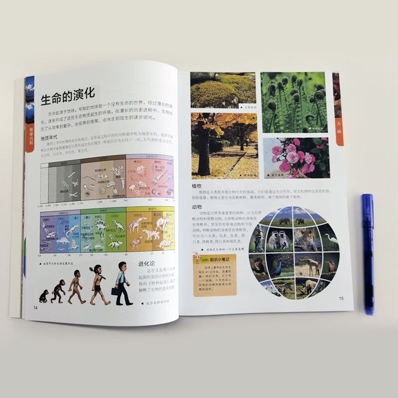 中国少年儿童大百科 地球百科 儿童百科全书 地球 儿童趣味百科全书详情图
