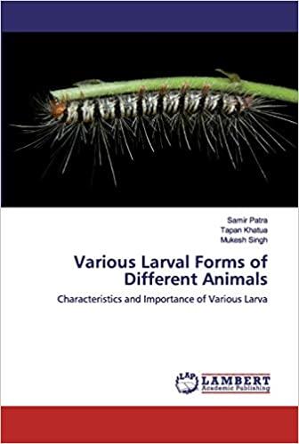 预订Various Larval Forms of Different Animals