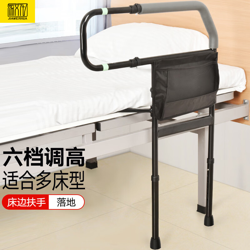 安全扶手历史价格查询|安全扶手价格走势图