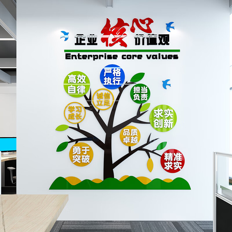 0954企业核心价值观2-图片色 中号(宽91cm 高110cm)