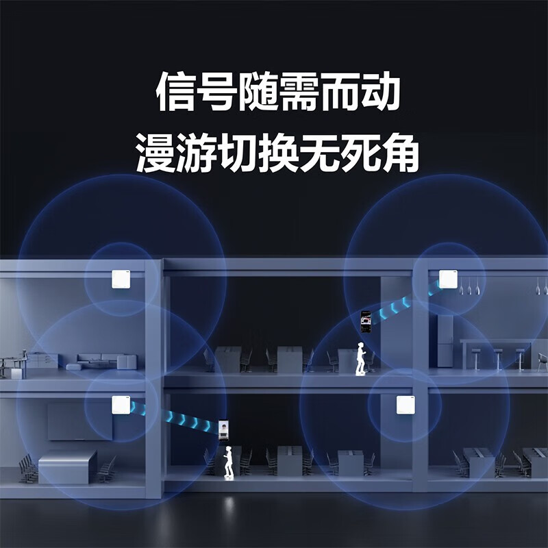 图 6