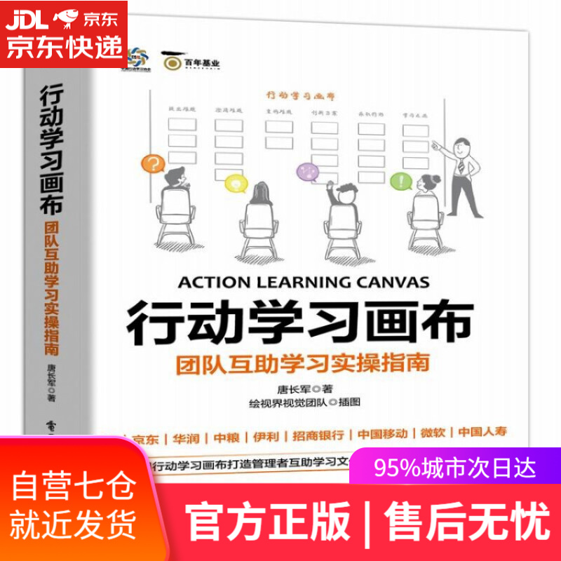 【新华书店】行动学习画布 团队互助学习实操指南