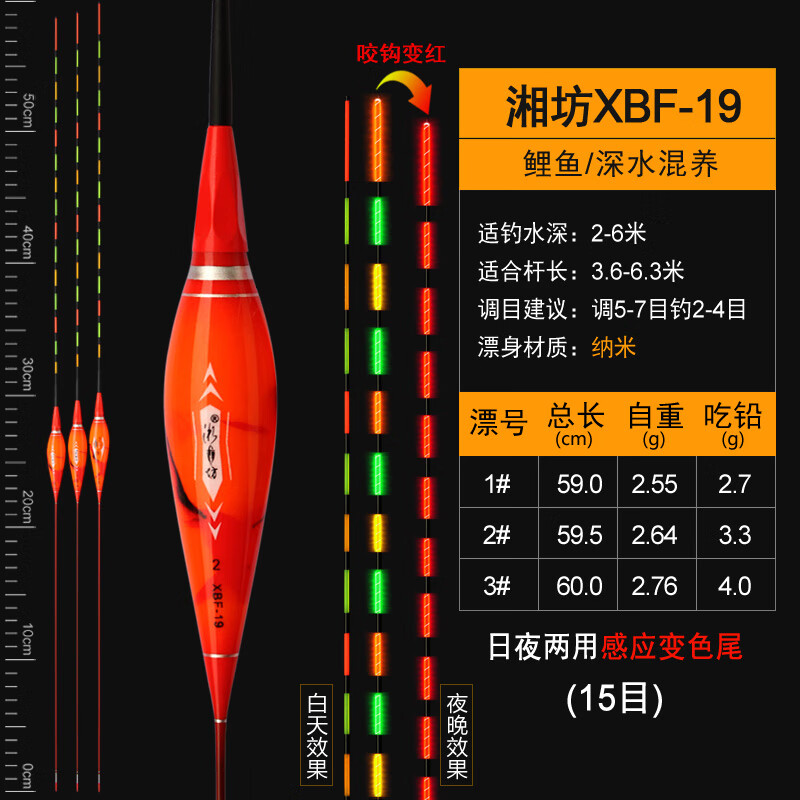 摩奥(moao)重力感应变色电子夜光浮漂日夜两用超长流氓鲫鲤鱼漂灵敏