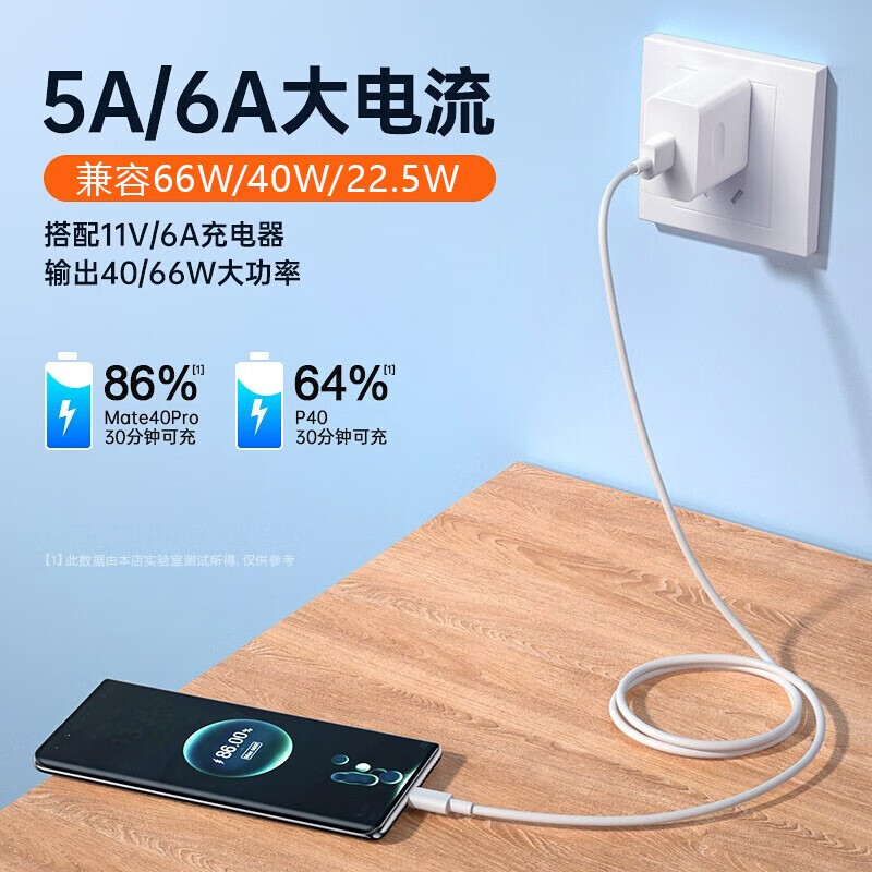 顾胜66W充电器超级快充套装10w充电头6A充电线适用华为小米荣耀vivo三星oppo手机/平板 【TPEY-C】66W超级快充电器+6A数据线1米