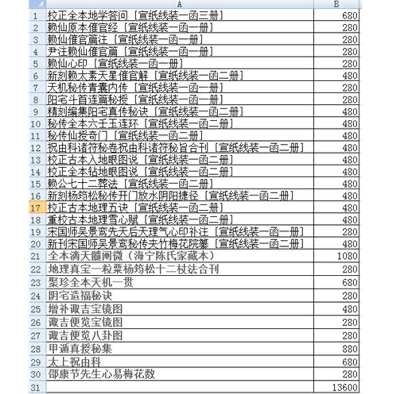 四库未收子部珍本汇刊 全套30种 宣纸线装 华龄出版社