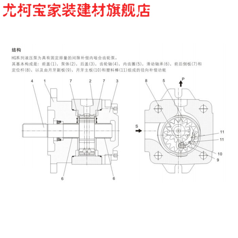 尤柯宝美国sunny海特克内啮合齿轮泵hg1-63-01r-vpc注塑机伺服油泵