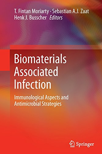预订 Biomaterials Associated Infection