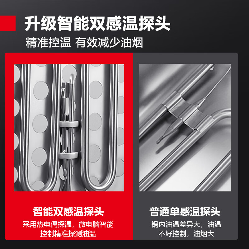 2025年电炸锅怎么选?实测这9款控油更酥脆省电又好清洗,新手小白也能一键做大餐-图片1