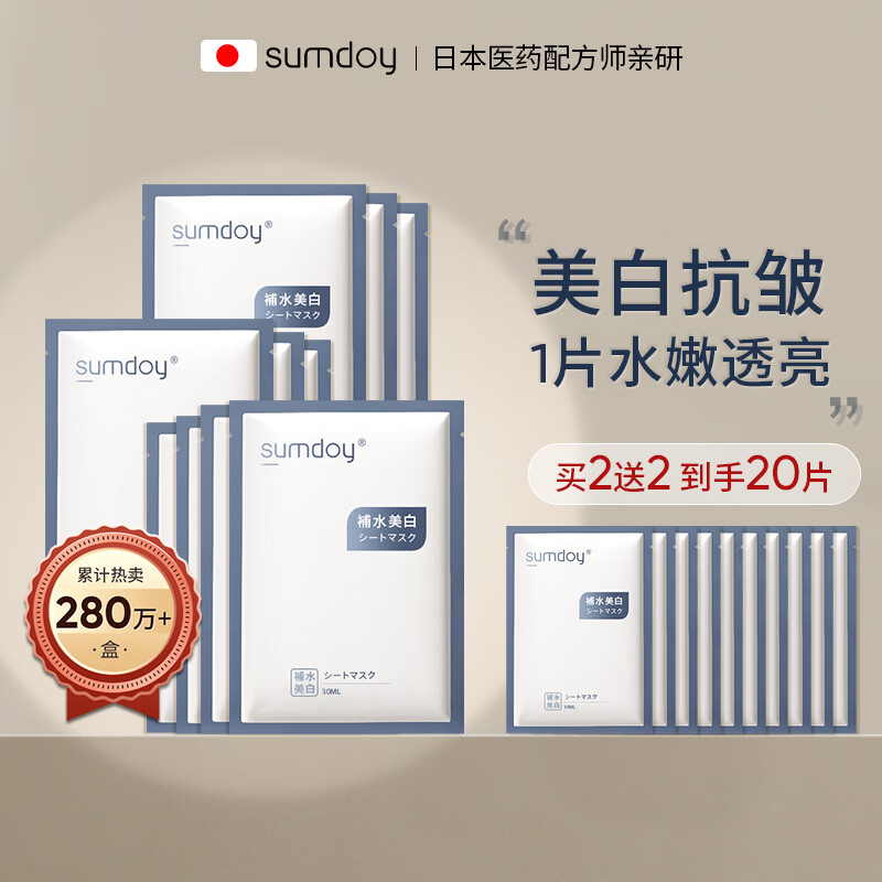 面膜京东史低|面膜价格历史