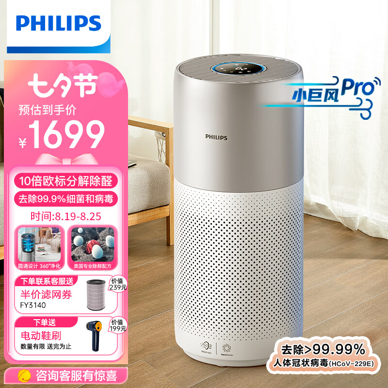 飞利浦（PHILIPS）空气净化器 小巨风除甲醛卧室新房 除异味除过敏原空气净化器 AC3036/00怎么看?