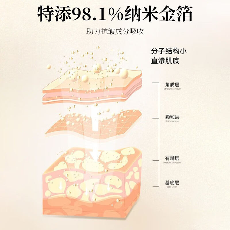 xovo黄金胶原蛋白面膜深层补水保湿抗皱淡化细纹提拉紧致提亮肤色 3盒/15片【弹润光滑保湿】