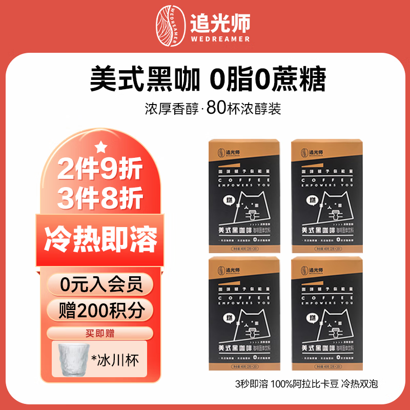 查看咖啡历史价格|咖啡价格比较